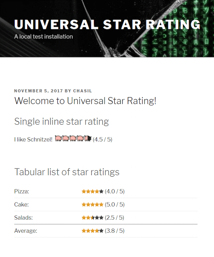 Plugin Danh Gia Universal Star Rating